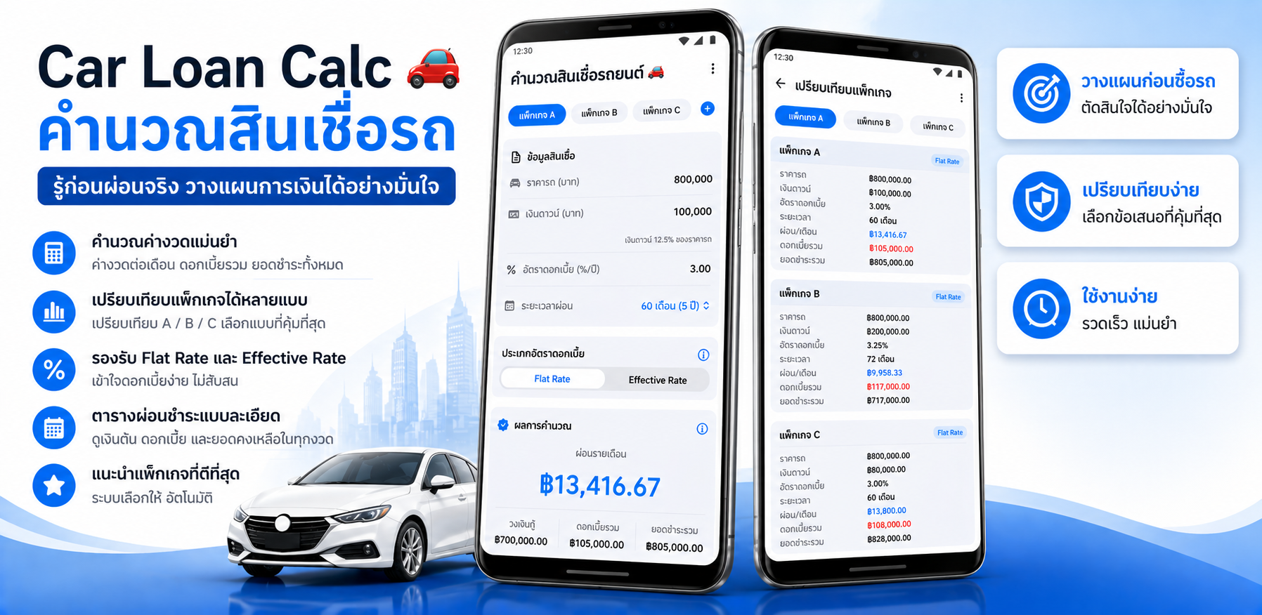 Preview ของ Car Loan Calc
