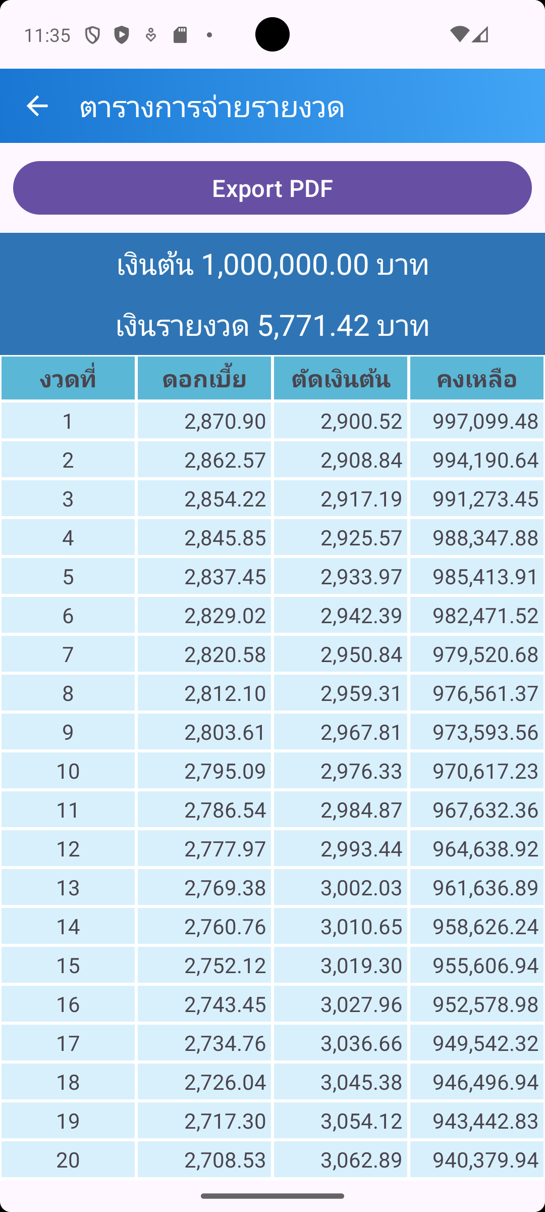 Screenshot 3 Home Loan Cal