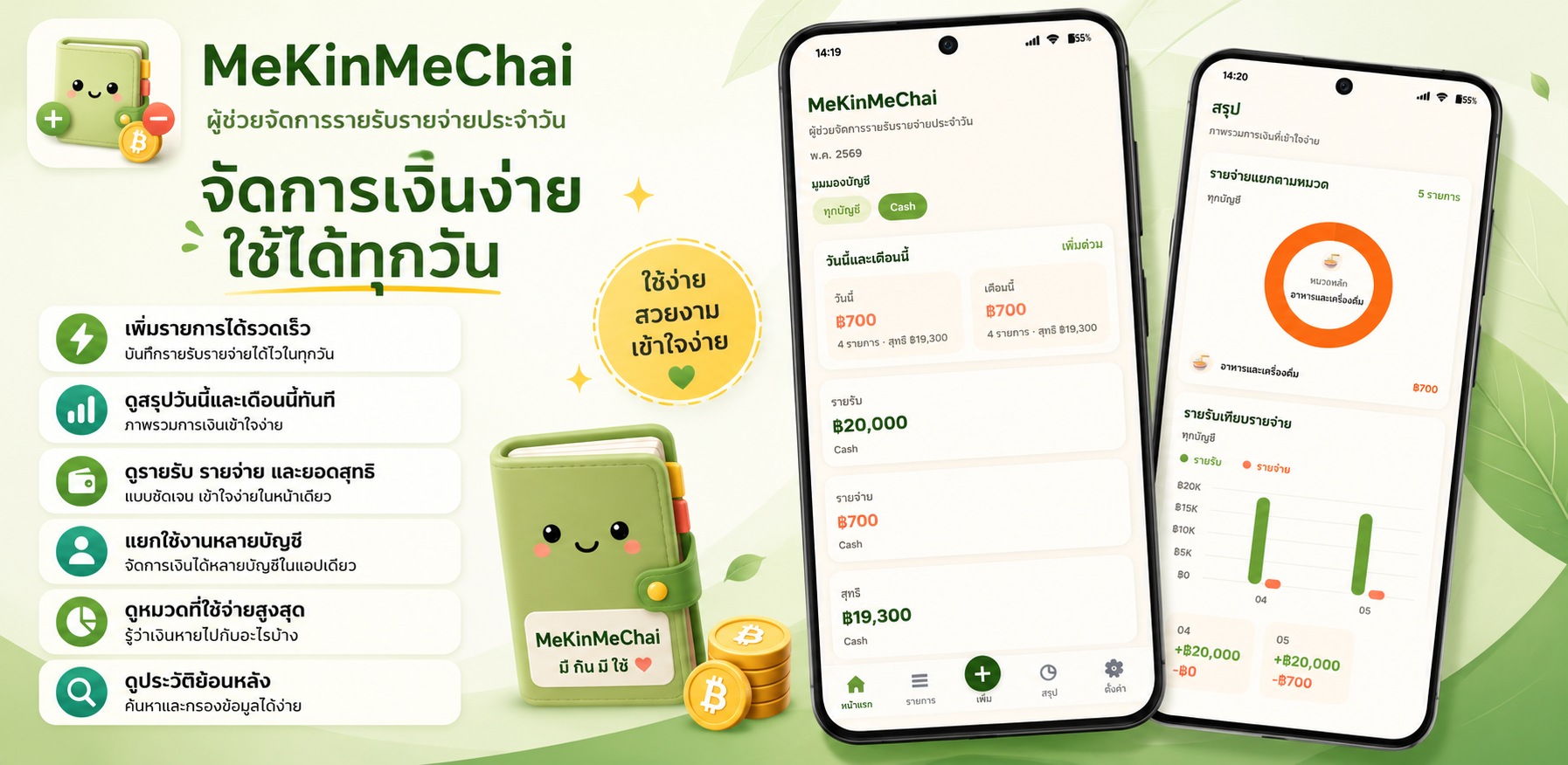 Preview ของ MeKinMeChai